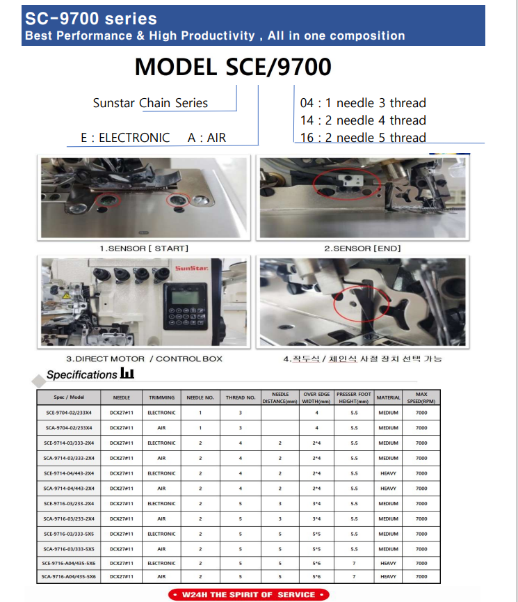 f6a726e0855a87aa880057d2772004c1_1715824159_9608.png